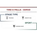 FIOCCHI TIRO A PALLA- CERVO 12 Ga 28 G.